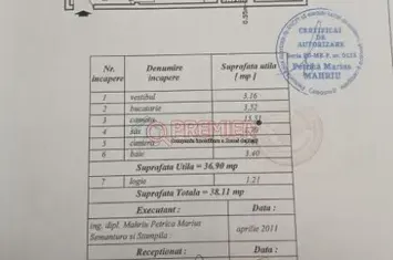 Str. Argeșelu – Apartament 2 camere - etaj 1, mobilat, bloc anvelopat anunturi imobiliare Bucuresti