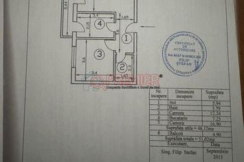 Str Echinoctiului - apartament 2 camere anunturi imobiliare Bucuresti