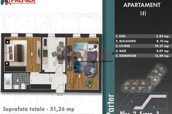 Oferta !! 2 Camere - Bulevardul Metalurgiei - Parc Tudor Arghezi - Z PARK RESIDENCE anunturi imobiliare Bucuresti