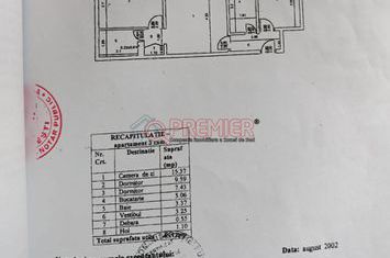 Apartament 3 camere – ideal investiție – Almașu Mare anunturi imobiliare Bucuresti