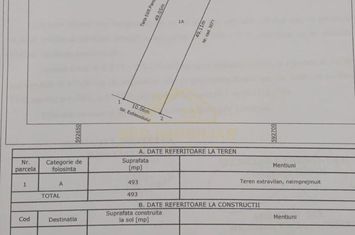 Teren intravilan Echinoctiului-986mp anunturi imobiliare Bucuresti