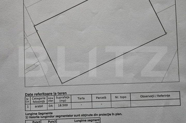 Teren de vanzare SATU MARE - Satu Mare anunturi imobiliare Satu Mare