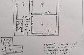 Apartament 2 camere de vanzare CENTRUL ISTORIC - Brasov anunturi imobiliare Brasov