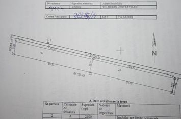 Teren 1200 mp, intravilan, Targu Mures anunturi imobiliare Mures
