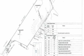 TEREN INTRAVILAN //PLOIESTI//ZONA XENIA anunturi imobiliare Prahova