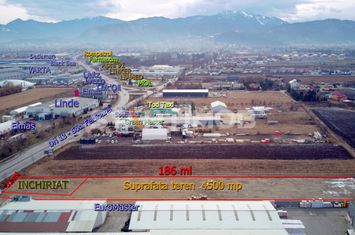 Teren intravilan DN 13 pretabil activitati comerciale anunturi imobiliare Brasov