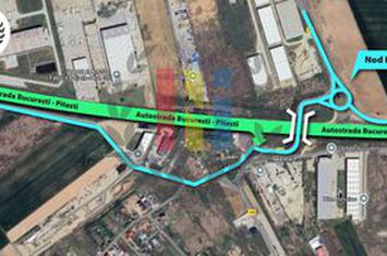 Teren Industrial Hale | A1 Bolintin Deal | București-Pitești Km 25 anunturi imobiliare Giurgiu