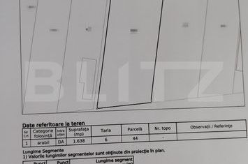 Teren de vanzare CRAIOVA - Dolj anunturi imobiliare Dolj