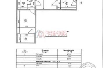 3 camere renovat – Piața Reșița - Aleea Reșița – Parter cu balcon anunturi imobiliare Bucuresti