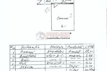 Garsonieră - Stradal  - Bd Dimitrie Cantemir anunturi imobiliare Bucuresti