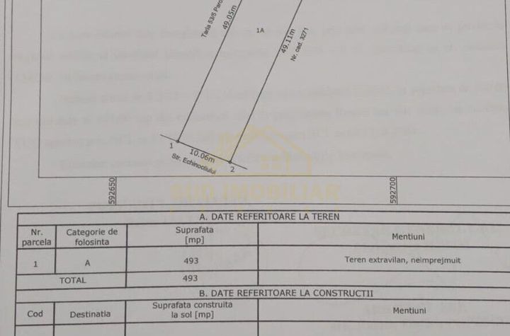 Teren intravilan Echinoctiului-986mp anunturi imobiliare Bucuresti