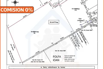 Teren 4,5ha intravilan, fost CAP, in Comuna Fratesti, Giurgiu anunturi imobiliare Giurgiu