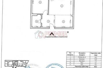 TIMPURI NOI - 2 camere - 10 min Metrou anunturi imobiliare Bucuresti