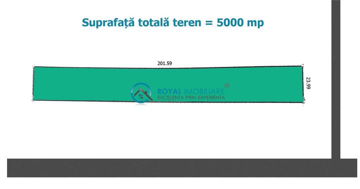 Teren Intravilan de vanzare BUCOV - Prahova anunturi imobiliare Prahova