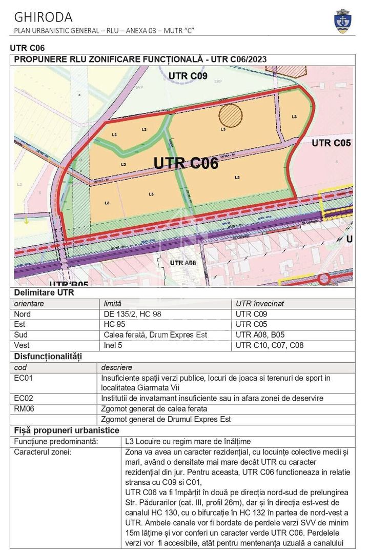 Teren de vanzare 5050 mp in spate la Jumbo- Aeroport anunturi imobiliare Timis