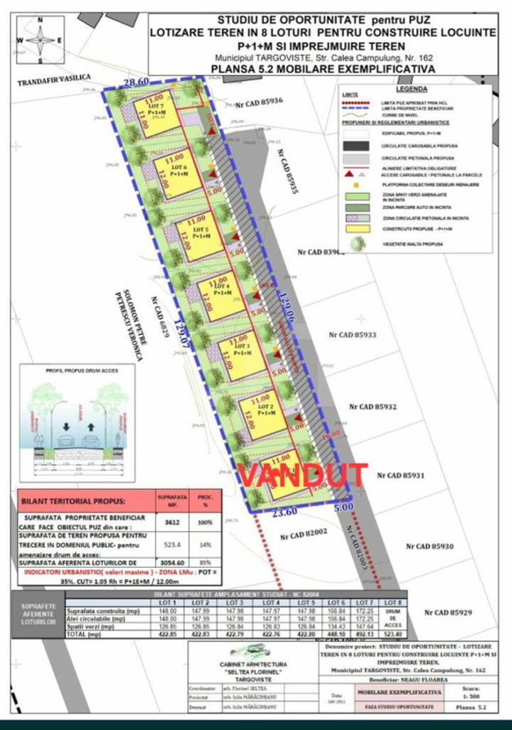 Teren de vanzare TARGOVISTE - Dambovita anunturi imobiliare Dambovita