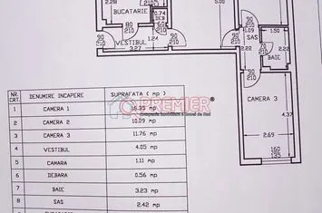 Piata Sudului - Secuilor vanzare apartament 3 camere anunturi imobiliare Bucuresti