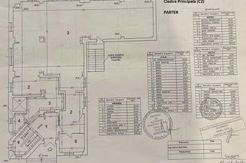 VATRA LUMINOASA -Agricultori | Cladire 1900mp din 2001 | Teren 1030mp anunturi imobiliare Bucuresti
