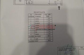 Apartament cu 3 cam - Str Resita anunturi imobiliare Bucuresti