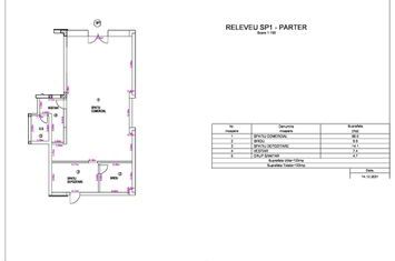 Spatiu comercial de vanzare cartier Tractorul (zona noua) anunturi imobiliare Brasov
