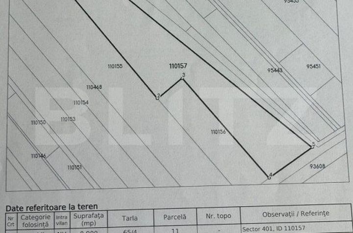 Teren de vanzare BISTRITA - Bistrita-Nasaud anunturi imobiliare Bistrita-Nasaud