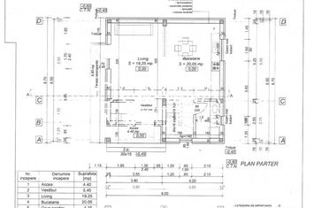 Casă - 4 camere de vanzare TARGU-JIU - Gorj anunturi imobiliare Gorj