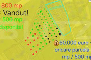 Teren de vanzare CHINTENI - Cluj anunturi imobiliare Cluj