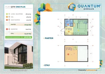 Quantum Modules