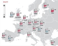 Harta chiriilor pentru spatiile de retail din Europa. Cat de ieftina e Romania?