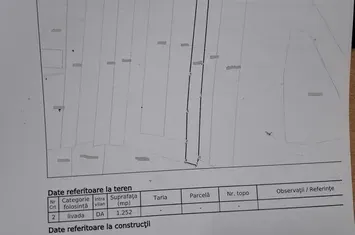 Teren intravilan de 2504 mp, font 21 m, panorama deosebita, Feleac anunturi imobiliare Cluj