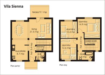 plan sienna