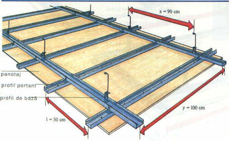 Producătorii de panouri şi profile din Romania au înfiinţat prima asociaţie reprezentativă pentru această industrie