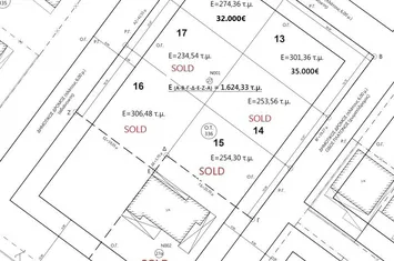 Teren construibil Asprovalta, loturi 234,5–306,4 mp anunturi imobiliare Grecia