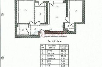 Oferta ! Bloc nou ! Apartament 3 camere- Dealul Cucului anunturi imobiliare Bucuresti