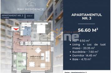 Apartament 2 camere de vanzare CORNITOIU - Dolj anunturi imobiliare Dolj