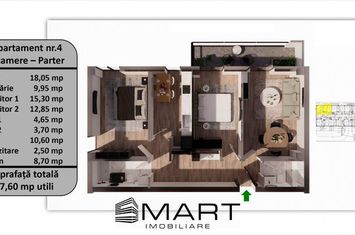 Apartament 3 camere de vanzare TRACTORU - Brasov anunturi imobiliare Brasov