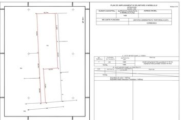 Corbeanca, Tamas, vanzare teren intravilan, suprafata 1485 mp, deschidere 21 ml, anunturi imobiliare Bucuresti