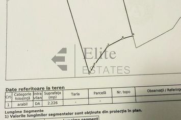 Teren intravilan 5680 mp la E671 in localitatea Les anunturi imobiliare Bihor
