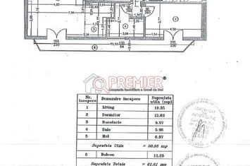 2 camere   Metrou  Dimitrie Leonida anunturi imobiliare Bucuresti