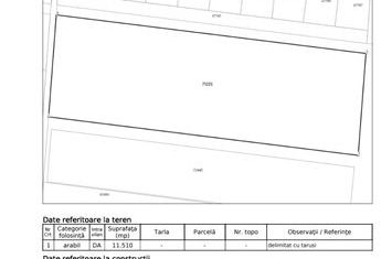 Teren de vanzare CIHEI - Bihor anunturi imobiliare Bihor