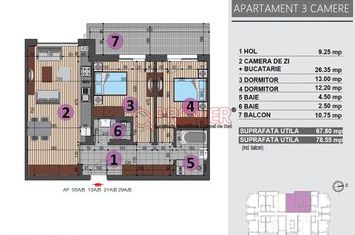 Grand Arena - 3 camere gata de mutare anunturi imobiliare Bucuresti
