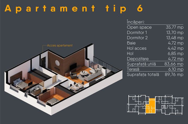 Apartament 3 camere de vanzare SAGULUI - Timis anunturi imobiliare Timis