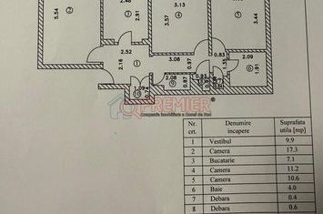 Apartament 3 camere - Iriceanu – Șos. Berceni, aproape metrou Apărătorii Patriei anunturi imobiliare Bucuresti