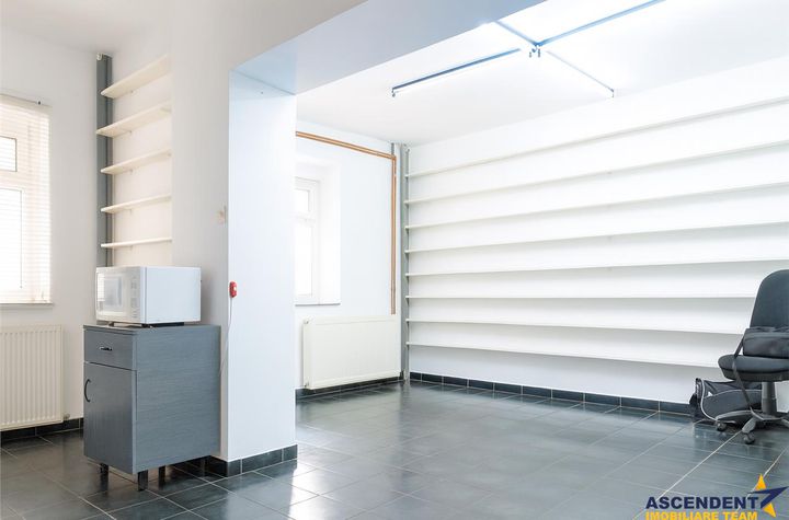 Spațiu comercial de vanzare CALEA BUCURESTI - Brasov anunturi imobiliare Brasov