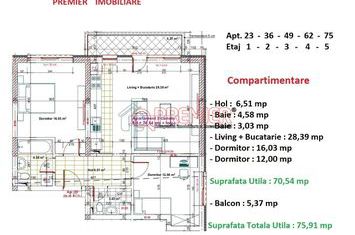 Metrou Aparatorii Patriei - Dezvoltator De Top - Finisaje Premium anunturi imobiliare Bucuresti