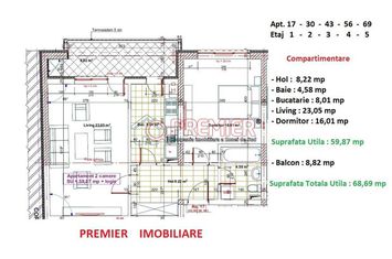 Apartament 2 Camere - Aparatorii Patriei Metrou anunturi imobiliare Bucuresti