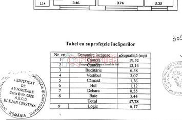 2 Camere Sector 4 Piata Sudului - Piata Straduintei anunturi imobiliare Bucuresti
