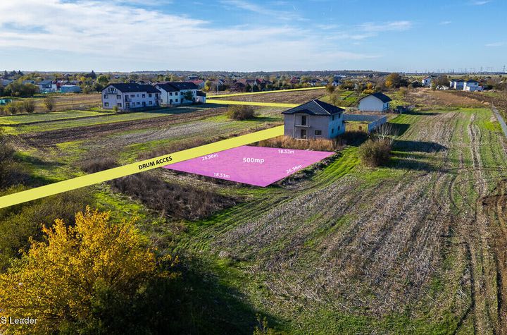 MAGURELE - DUMITRANA,TEREN INTRAVILAN 500 MP,DESCHIDERE 27 ML anunturi imobiliare Bucuresti