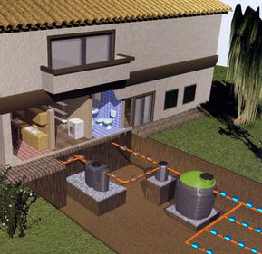 FOSE SEPTICE: Decizia achizitiei ... un chin ?
