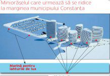 Investitii de aproape 200 de milioane de euro in „Miami de Romania“